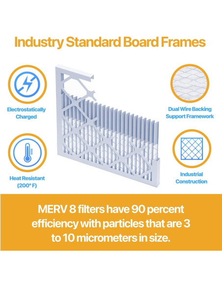 Filtros de Aire Filter King MERV 13 19.75x21x1 | 4-Pack