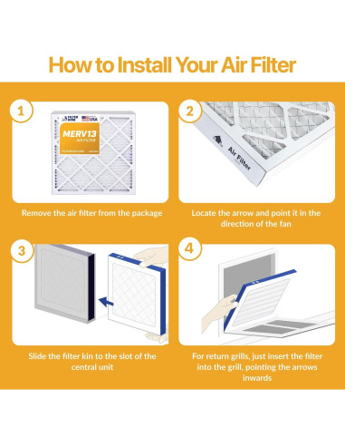 Filtros de Aire Filter King MERV 13 19.75x21x1 | 4-Pack