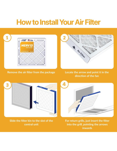 Filtros de Aire Filter King MERV 13 19.75x21x1 | 4-Pack