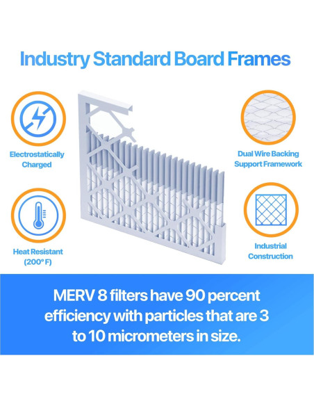 Filtro de Aire Filtro Rey MERV 8 14x38x1 - 4 Pack