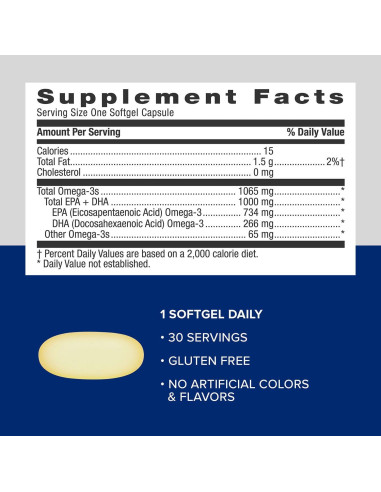 Suplemento Omega 3 GNC Aceite de Pescado Triple Fuerza 1000mg