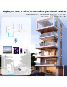 Puente Inalámbrico WiFi HaLow REUMAR AH Halow Pro 150m 2
