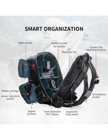 Mochila para cámara PGYTECH OneMo 2 45L Negra con bolso