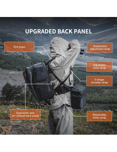 Mochila para cámara PGYTECH OneMo 2 45L Negra con bolso