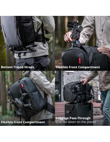 Mochila para cámara PGYTECH OneMo 2 45L Negra con bolso