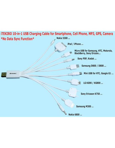 Cargador de Batería AC/DC EPMUSA para Cámaras Drift + Cable USB 10 en 1