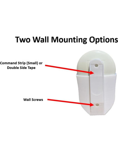 Soporte de Pared Kimalab para Control Remoto Hunter 99122/99123
