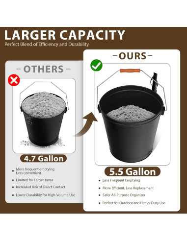 Cubo de Cenizas F2C 19.5L con Tapa y Herramientas para Chimenea