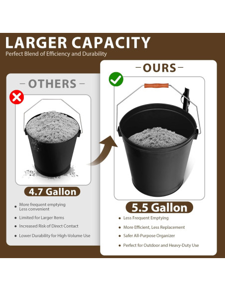 Cubo de Cenizas F2C 19.5L con Tapa y Herramientas para Chimenea