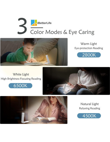 Luz de Lectura Recargable iBetterLife LED 3 Colores 5 Brillos