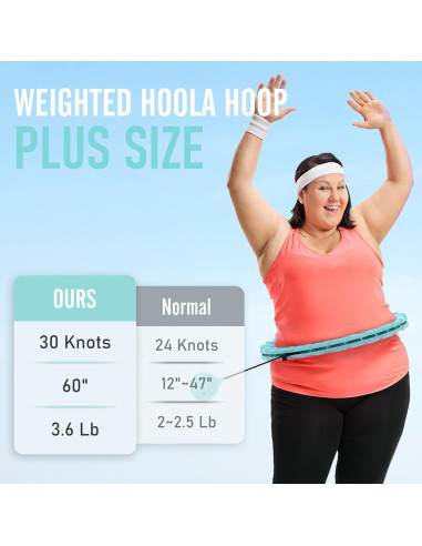 Aro de Ejercicio con Peso JKSHMYT 6 Enlaces Adicionales