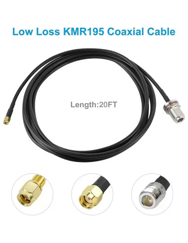 Antena Fibra de Vidrio Slinkdsco 915MHz 5.8dBi 40cm con Cable 6m