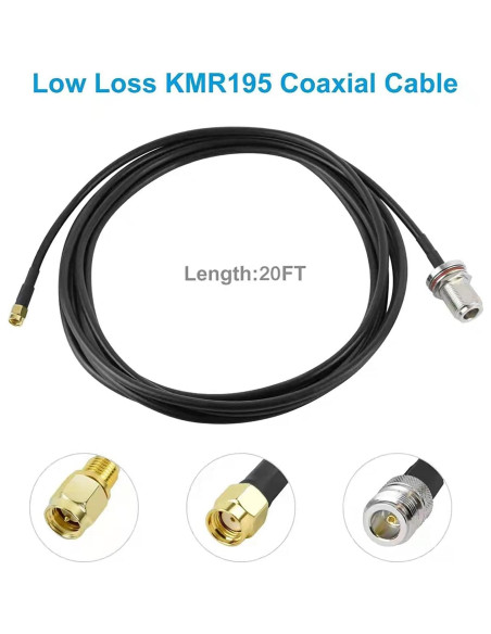 Antena Fibra de Vidrio Slinkdsco 915MHz 5.8dBi 40cm con Cable 6m