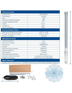Antena Omni Direccional ZDTECH 915MHz 7dBi con Cable 6m 2