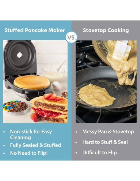 Hacedor de Panqueques Rellenos CucinaPro Eléctrico 17.78 cm