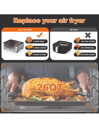 Horno de Aire Geek Chef 26QT, Freidora de Aire y Tostador