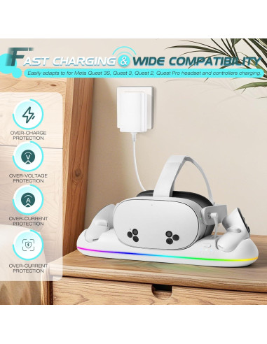 Estación de Carga HURRA para Meta Quest 3S/3/2/Pro con 2 Baterías