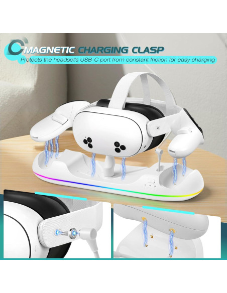 Estación de Carga HURRA para Meta Quest 3S/3/2/Pro con 2 Baterías