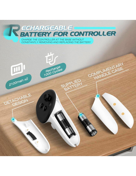 Estación de Carga HURRA para Meta Quest 3S/3/2/Pro con 2 Baterías