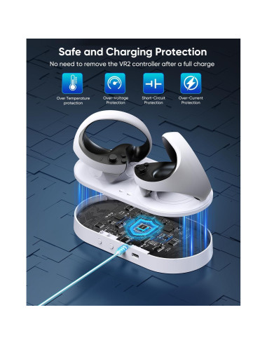 Soporte de Carga FastSnail para PS VR2 con Luz RGB