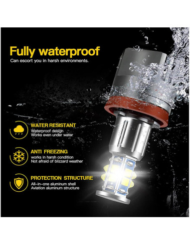 Bombilla H8 LED Angel Eyes APMAT 120W 6000K para BMW