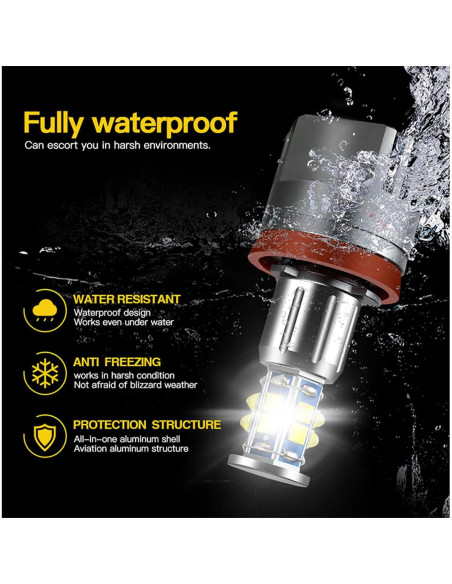 Bombilla H8 LED Angel Eyes APMAT 120W 6000K para BMW