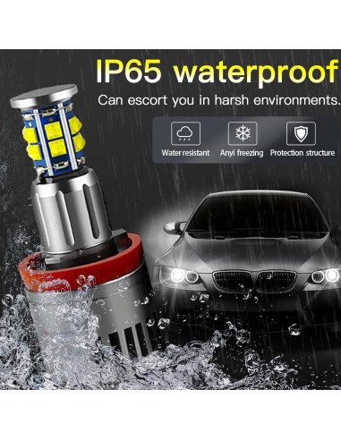 Bombilla H8 LED Angel Eyes APMAT 120W 6000K para BMW