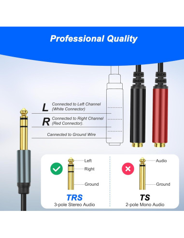 Cable divisor estéreo TRS 1/4" Y 2 hembra 2M Yingtuyou
