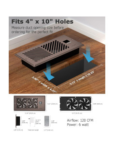 Ventilador Aumentador de Registro ATOM NEXUS 4x10" Control Remoto 2