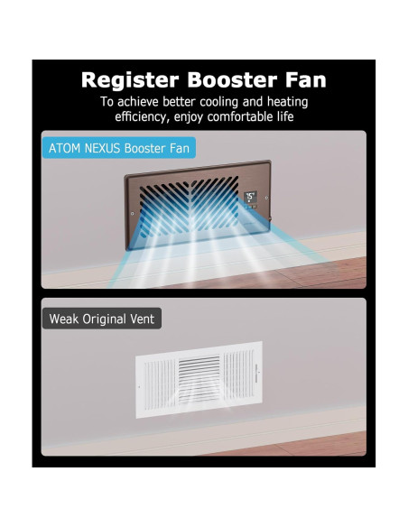 Ventilador Aumentador de Registro ATOM NEXUS 4x10" Control Remoto
