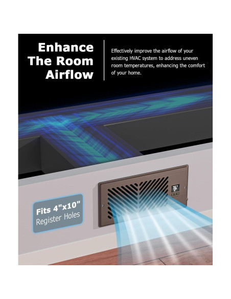 Ventilador Aumentador de Registro ATOM NEXUS 4x10" Control Remoto