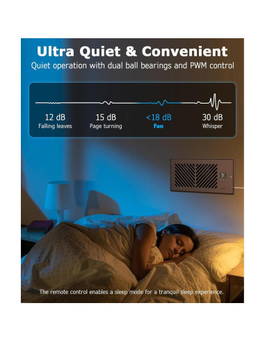 Ventilador Aumentador de Registro ATOM NEXUS 4x10" Control Remoto