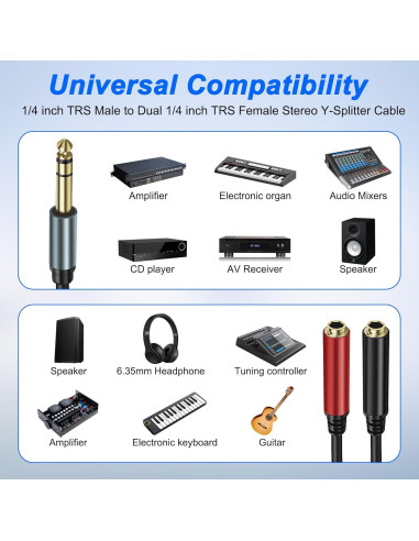 Cable divisor estéreo TRS 1/4" Y 2 hembra 2M Yingtuyou