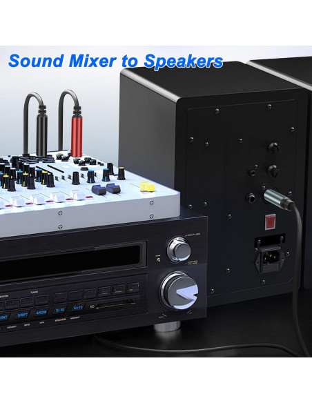 Cable divisor estéreo TRS 1/4" Y 2 hembra 2M Yingtuyou