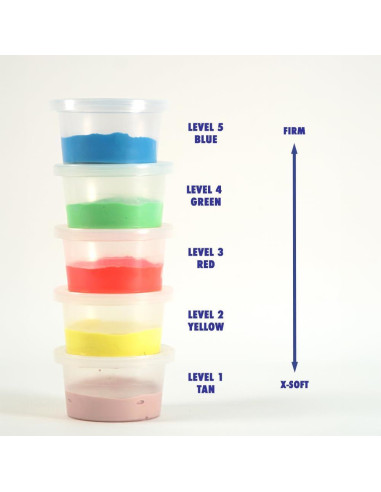 Masilla de Rehabilitación de Mano Healthy You 113.4 g Amarillo