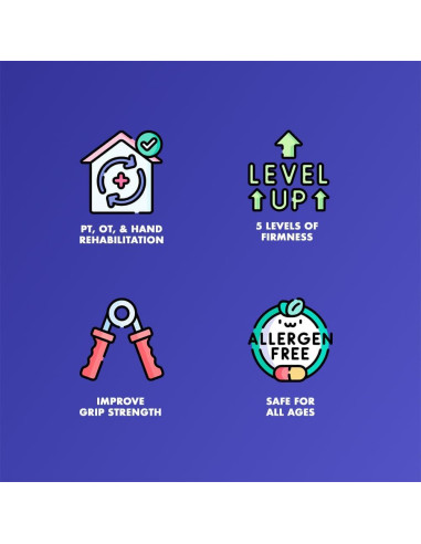 Masilla de Rehabilitación de Mano Healthy You 113.4 g Amarillo