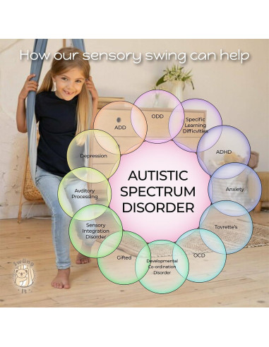 Columpio Terapéutico SWING IT para TDAH y Autismo - Suave y Resistente