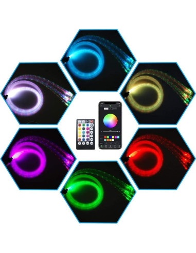 Kit de luces de cortina de fibra óptica RGBW AMKI 6W 2m
