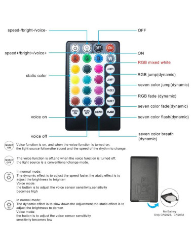 Kit de luces de cortina de fibra óptica RGBW AMKI 6W 2m