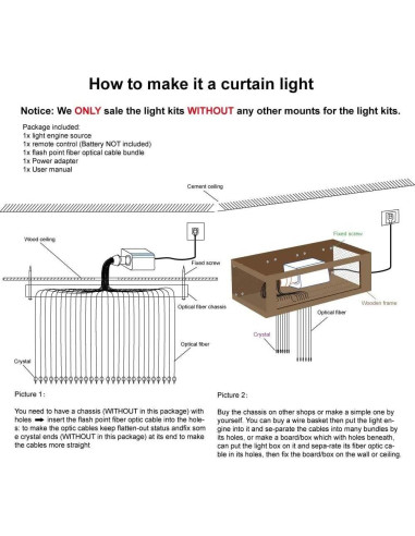 Kit de luces de cortina de fibra óptica RGBW AMKI 6W 2m