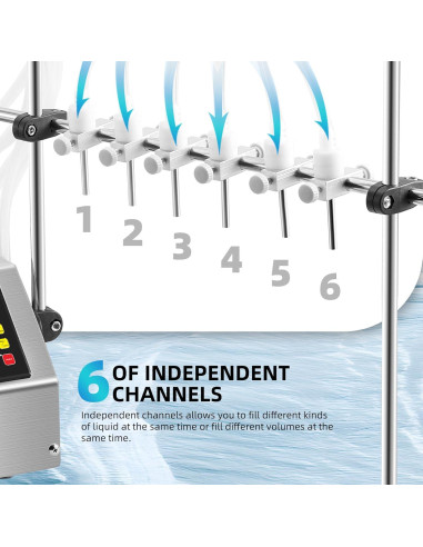 Llenadora Automática de Líquidos 6 Cabezas 2-135 Oz Control Digital