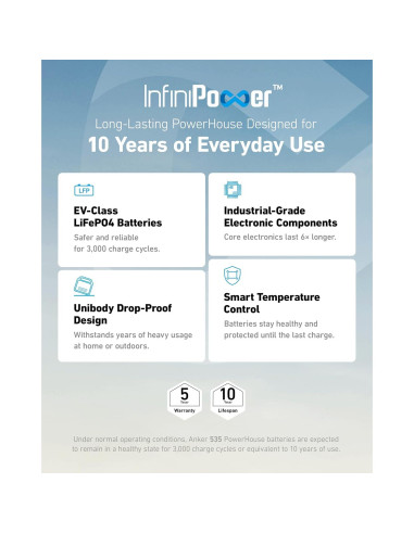 Estación de Energía Portátil Anker 535, 512Wh, 500W, 9 Puertos