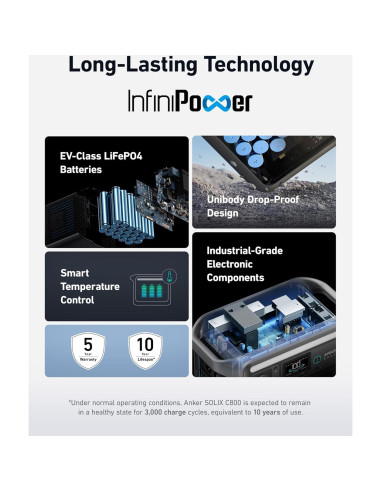 Estación de Energía Portátil Anker SOLIX C800, 1200W, 768Wh