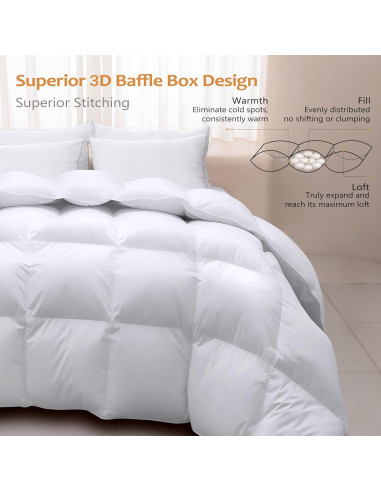 Edredón de Plumas de Ganso Wellos Queen 850+ Relleno 100% Algodón