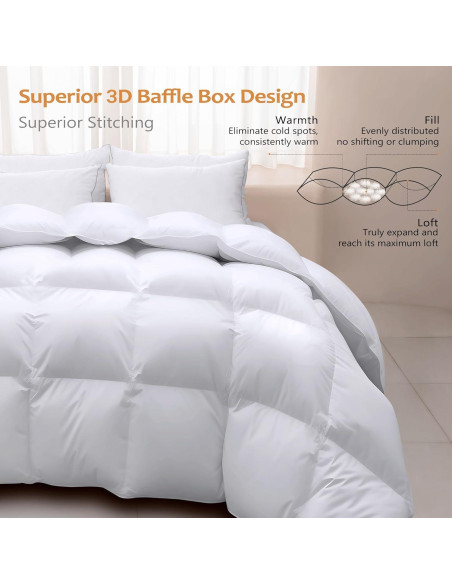 Edredón de Plumas de Ganso Wellos Queen 850+ Relleno 100% Algodón