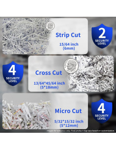 Trituradora Bonsaii Personalizable 10.4 kg, 18 Hojas, 60 Min Continuo 2