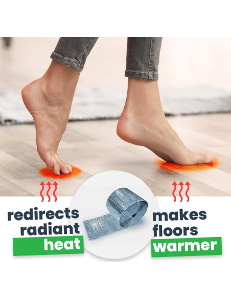 Aislante EcoFoil Burbuja Doble 40.64 cm x 38.1 m - Refleja 96% Calor