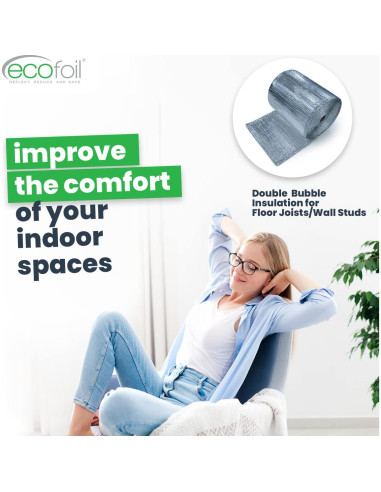 Aislante EcoFoil Burbuja Doble 40.64 cm x 38.1 m - Refleja 96% Calor