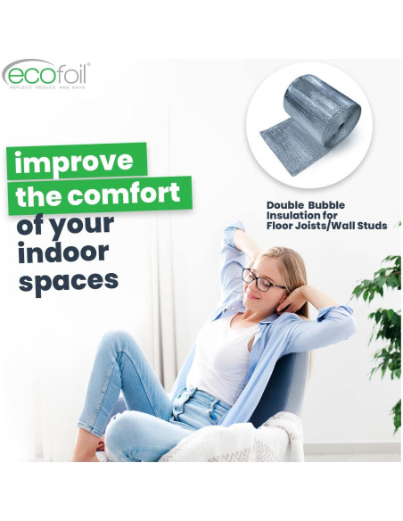 Aislante EcoFoil Burbuja Doble 40.64 cm x 38.1 m - Refleja 96% Calor