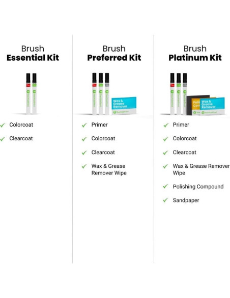 Kit Esencial de Pincel TouchUpDirect R-580M Rojo Metálico